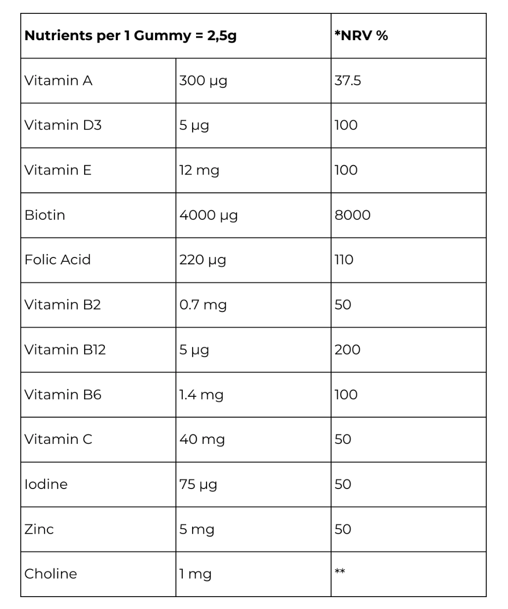 PAKKE: 3 x HAIR & NAIL VITAMINS
