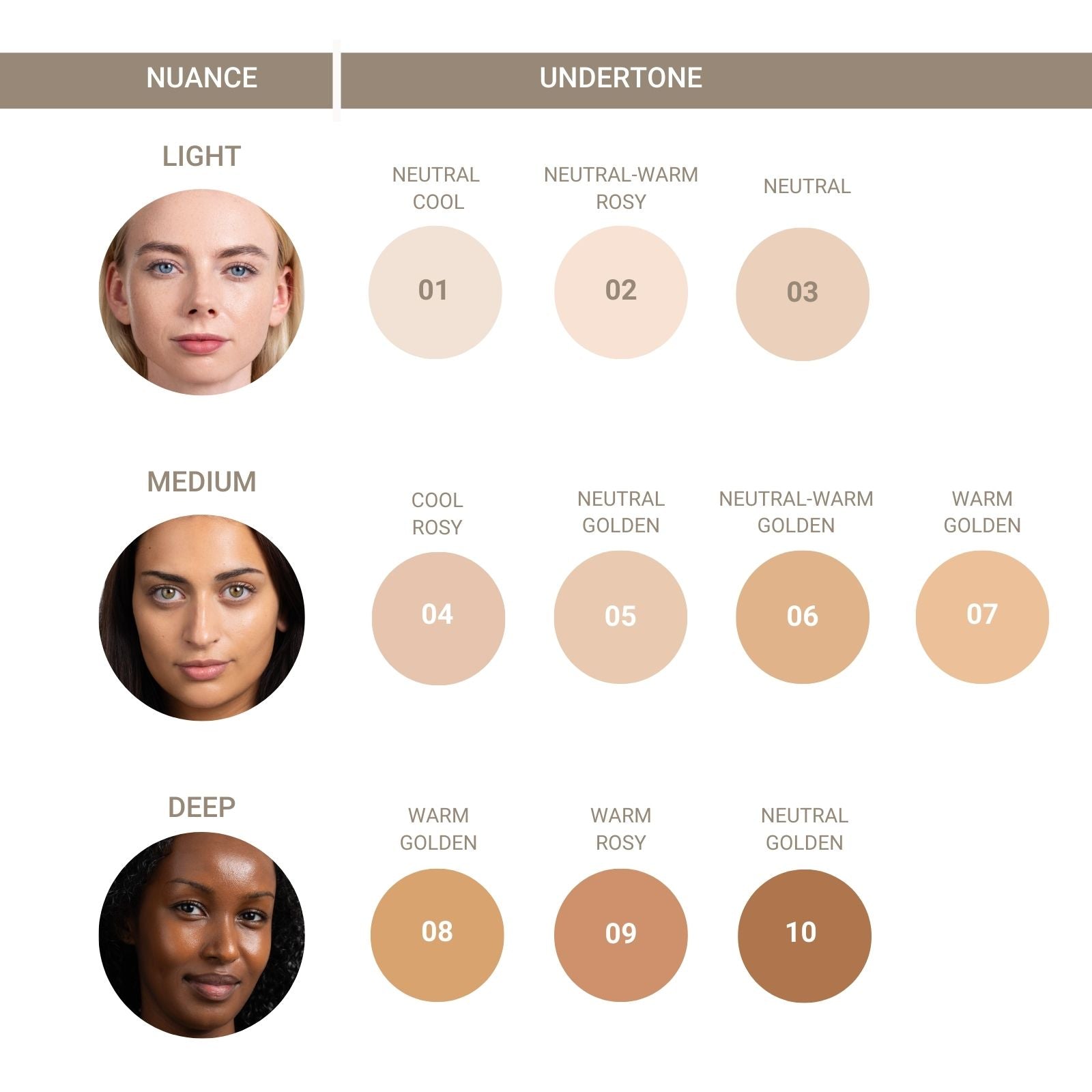 SERUM FOUNDATION MINERAL PIGMENTS